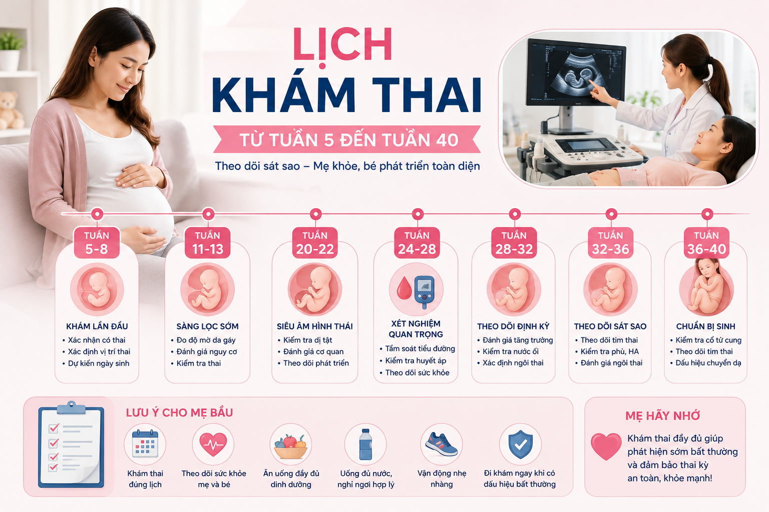 Lịch khám thai chuẩn từ tuần 5 đến tuần 40.